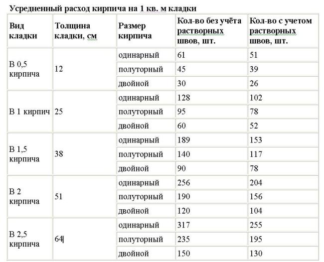 silikatniy kirpich.jpg 2.jpg