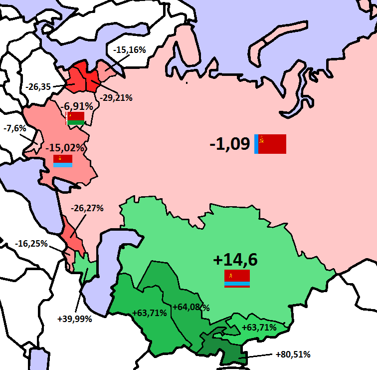 Азия советская россия