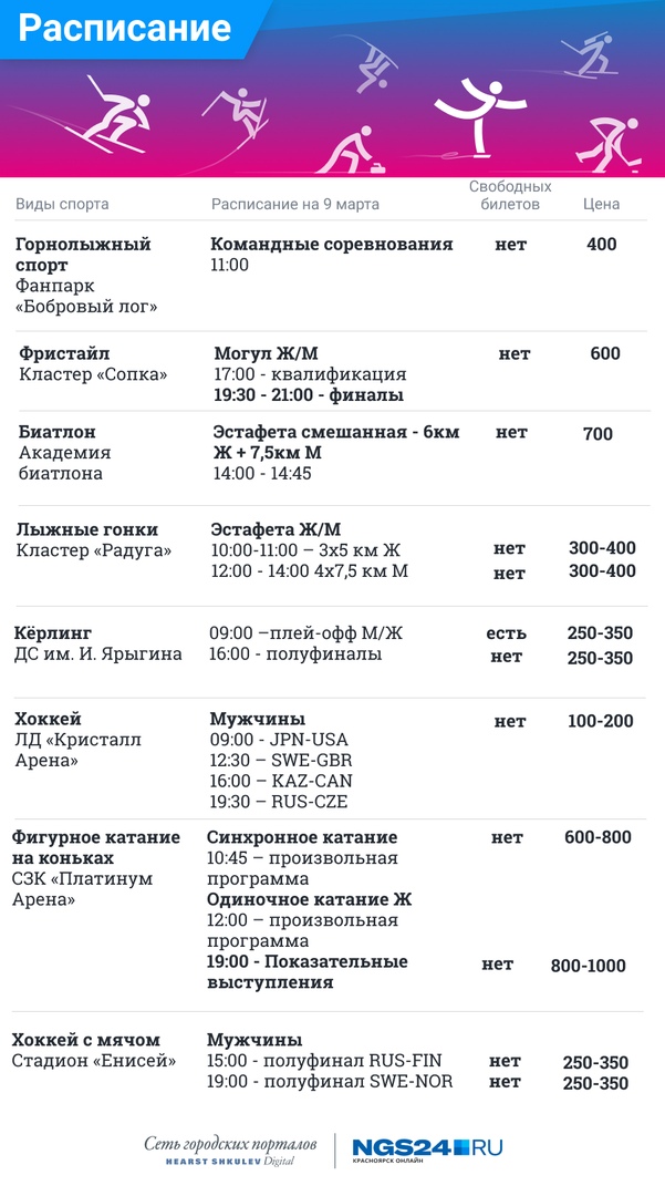 Фигурное казань расписание. Расписание спорт. Керлинг расписание. Билет фигурное катание. Лыжный спорт расписание.