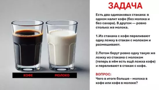 Бодрящий тест для мозга: догадайтесь, чего больше в стаканах — кофе в молоке или наоборот?