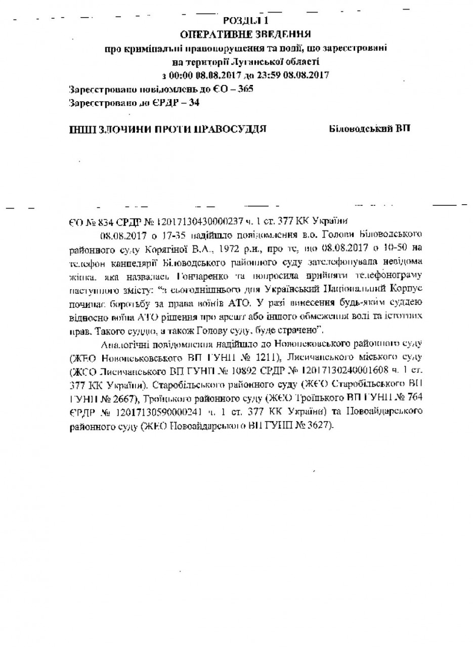 Донбасс сегодня: «Азов» казнит украинских судей, ВСУ «побаловали» журналистов из США, СЦКК штампует фейки