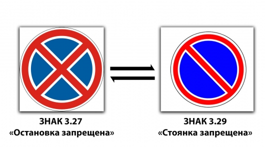 12 дорожных знаков, которые легко перепутать дорожные знаки