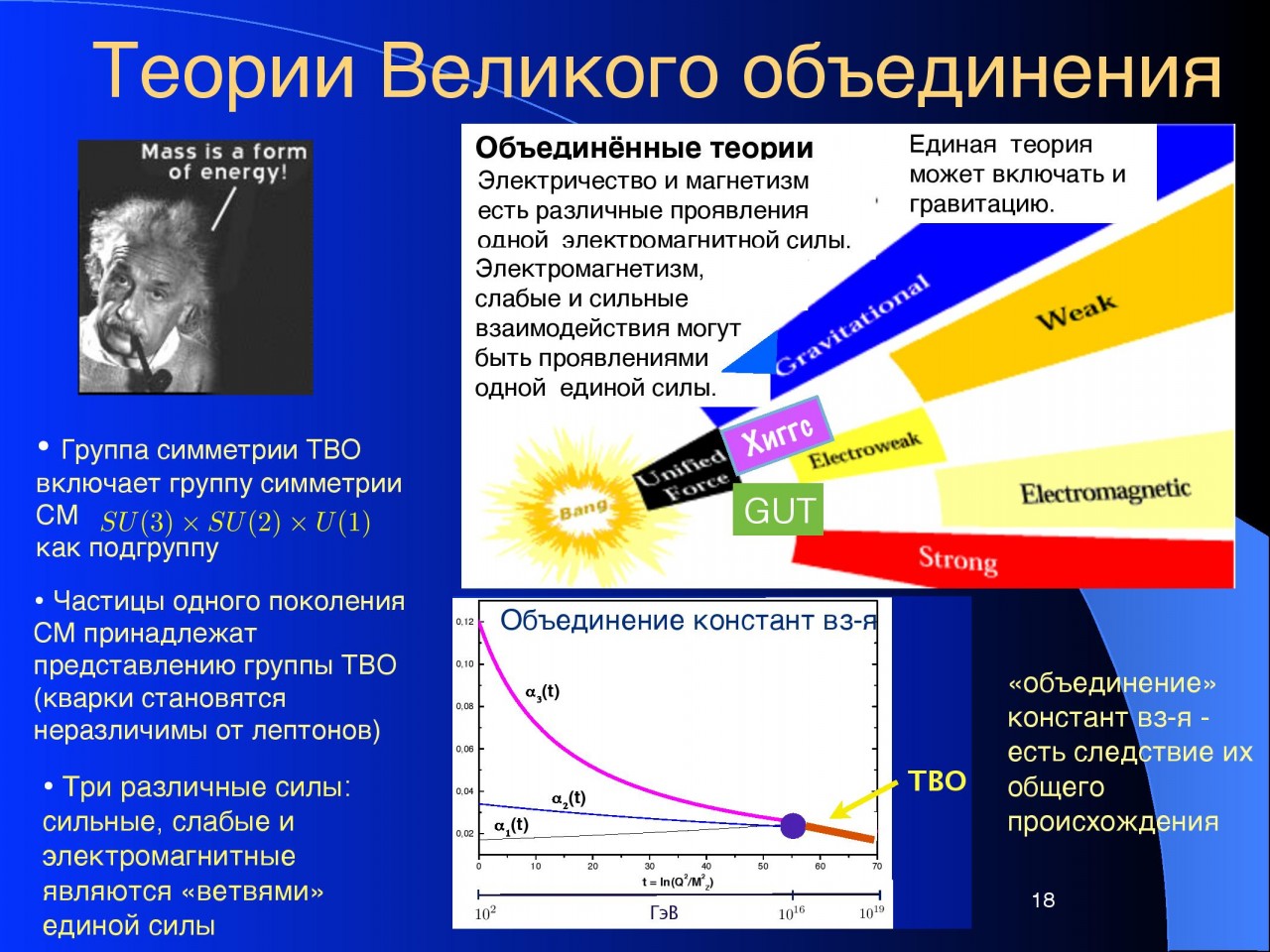 Великое объединение. Теория Великого объединения. Теория Великого объединения физика. Теория Великого объединения (тво). Великое объединение в физике.