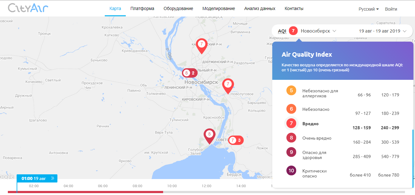 Погода в троицком москва. Индекс качества воздуха Новосибирск. Качество воздуха на карте Новосибирска. Павино Новосибирск карта. Индекс качества воздуха в Новосиб.