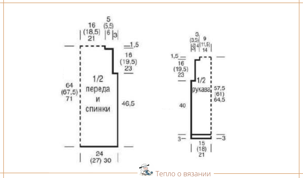 Готовимся к лету — вяжем модели в цветах неба и моря