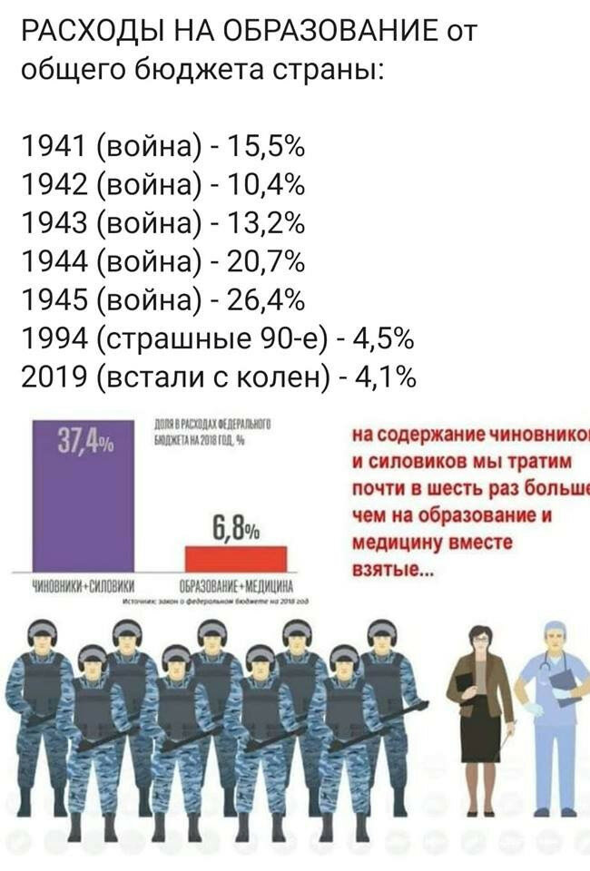 Картинка с бесплатных источников Яндекс