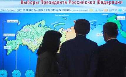 Выборы президента-2024: Сколько процентов судьба отмерит претенденту № 1 на этот раз