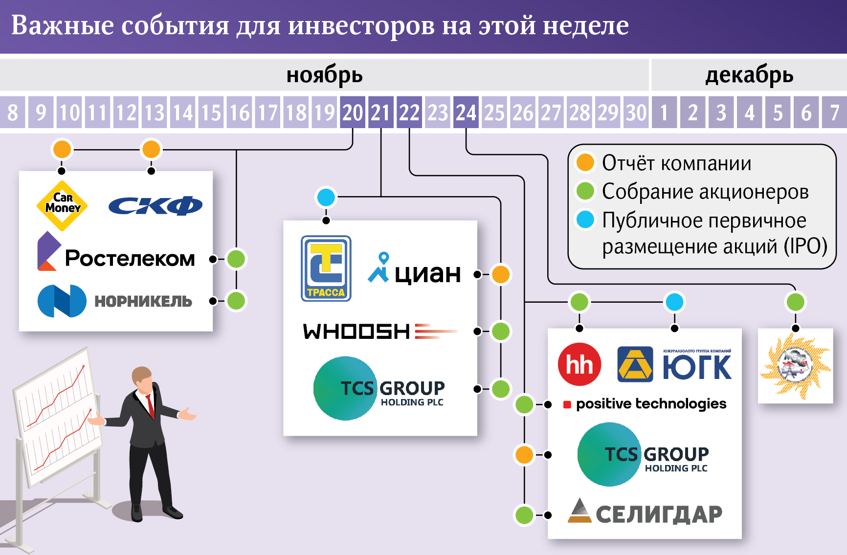 к