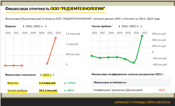 "ЗОЛОТЫЕ УНИТАЗЫ" ПРЕДАТЕЛЕЙ: ЧТО ОСТАВИЛИ "ПРО ЗАПАС" В РОССИИ БЕГЛЫЕ ЧИНОВНИКИ И ГОСОЛИГАРХИ с,Колонна [665272]