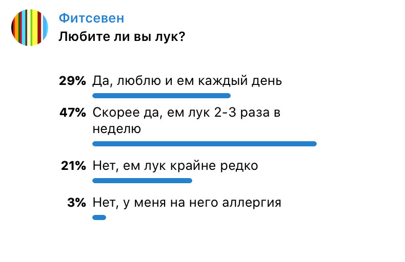 Польза лука – опрос читателей