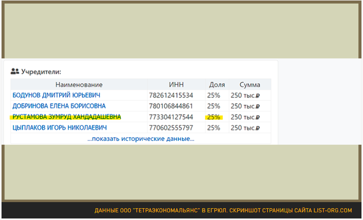 "ЗОЛОТЫЕ УНИТАЗЫ" ПРЕДАТЕЛЕЙ: ЧТО ОСТАВИЛИ "ПРО ЗАПАС" В РОССИИ БЕГЛЫЕ ЧИНОВНИКИ И ГОСОЛИГАРХИ с,Колонна [665272]