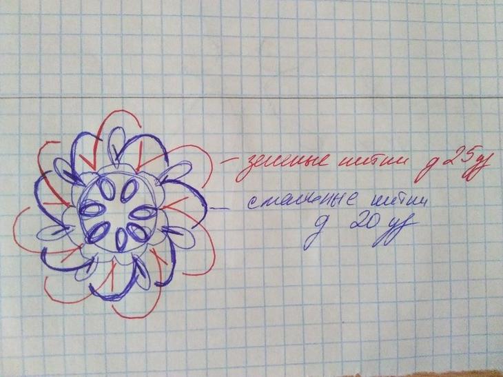 Создаем серьги «Глаз дракона» в технике фриволите Создаем серьги «Глаз дракона» в технике фриволите