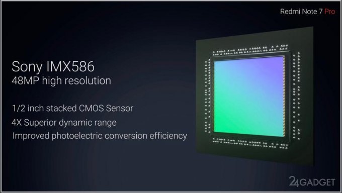 Анонсирован Xiaomi Redmi Note 7 Pro недорогой смартфон с высококачественной оптикой Анонсирован Xiaomi Redmi Note 7 Pro недорогой смартфон с высококачественной оптикой Note 7