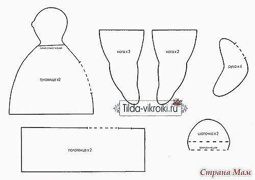 Тильды-толстушки Тильдытолстушки, очень, очаровательны, лишены, оторванности, жизни, раздутых, идеалов, кукол, Барби        