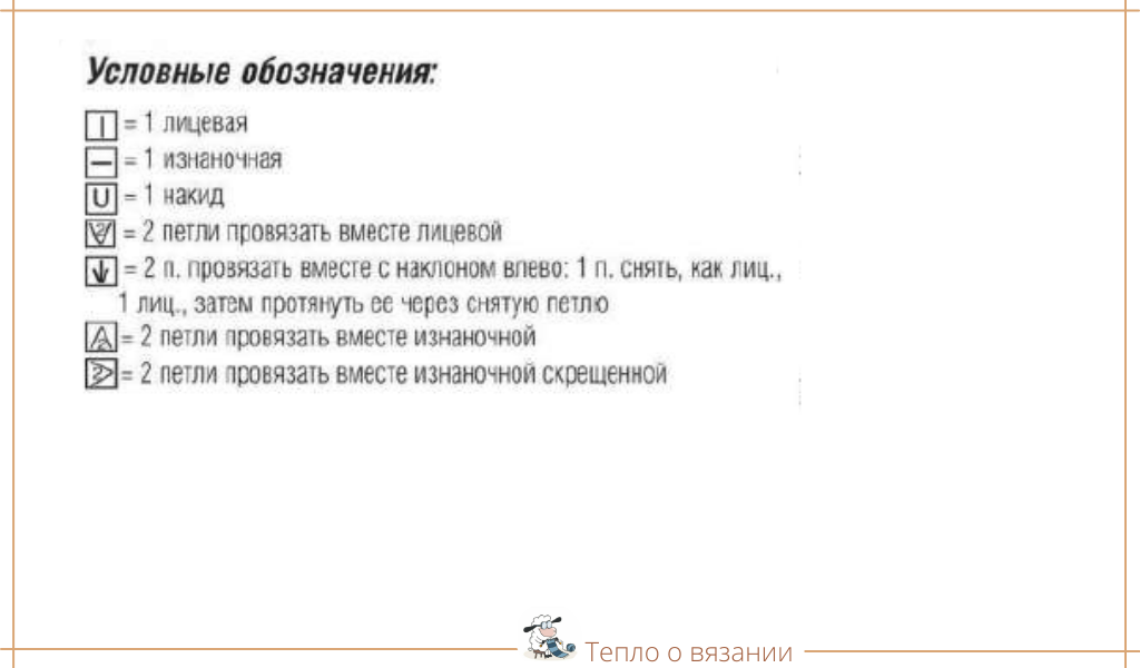 Готовимся к лету — вяжем модели в цветах неба и моря модель, пуловер, связать, размеров, расчёты, рукавов, нижеОписание, детали, выглядит, можно, резинки, туника, загорелся, зигзагообразным, узором, всего, связаны, раздельно, станет, верхней