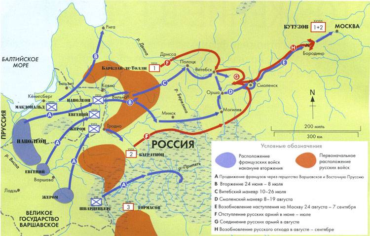 Наполеон в России. Погоня за страхом история