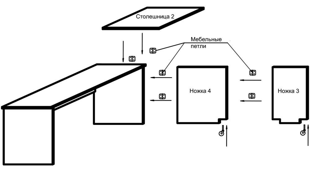 Делаем стол для рукоделия Делаем стол для рукоделия интерьер,своими руками,стол для рукоделия