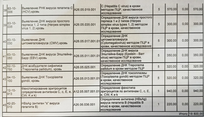 Как я сдавал стволовые клетки (костный мозг) крови, чтобы, очень, клеток, после, стволовых, можно, часов, сдачи, когда, которые, просто, доноров, катетер, клетки, гостиницу, более, донором, могут, кровь