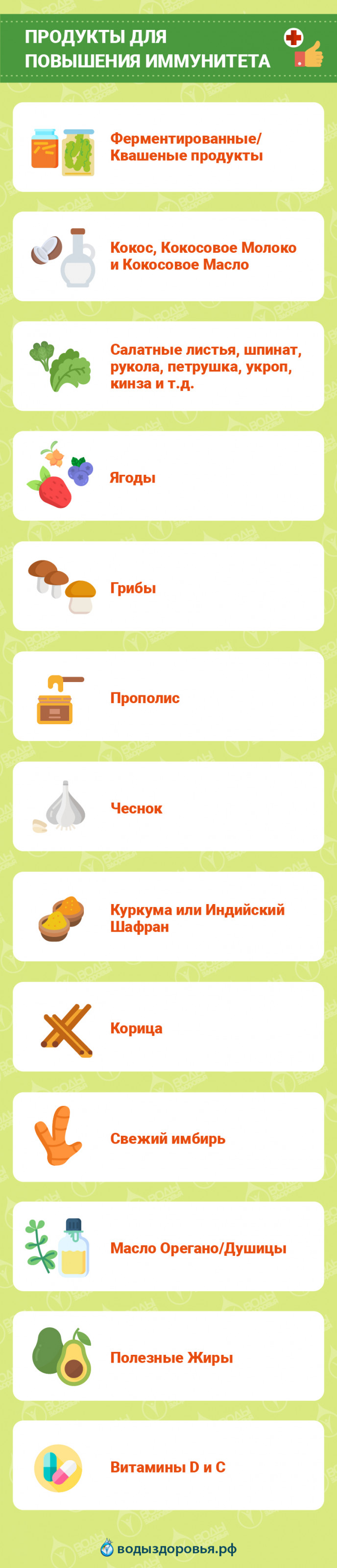 Какие продукты повышают иммунитет