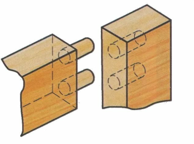 Табурет на шкантах. Можно ли так делать или он неизбежно развалится? Разбираемся вместе Табурет на шкантах. Можно ли так делать или он неизбежно развалится? Разбираемся вместе сделай сам,советы