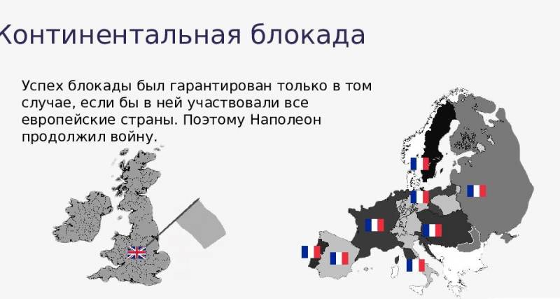 Наполеон в России. Погоня за страхом история