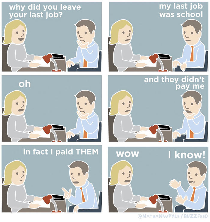 Job Interview