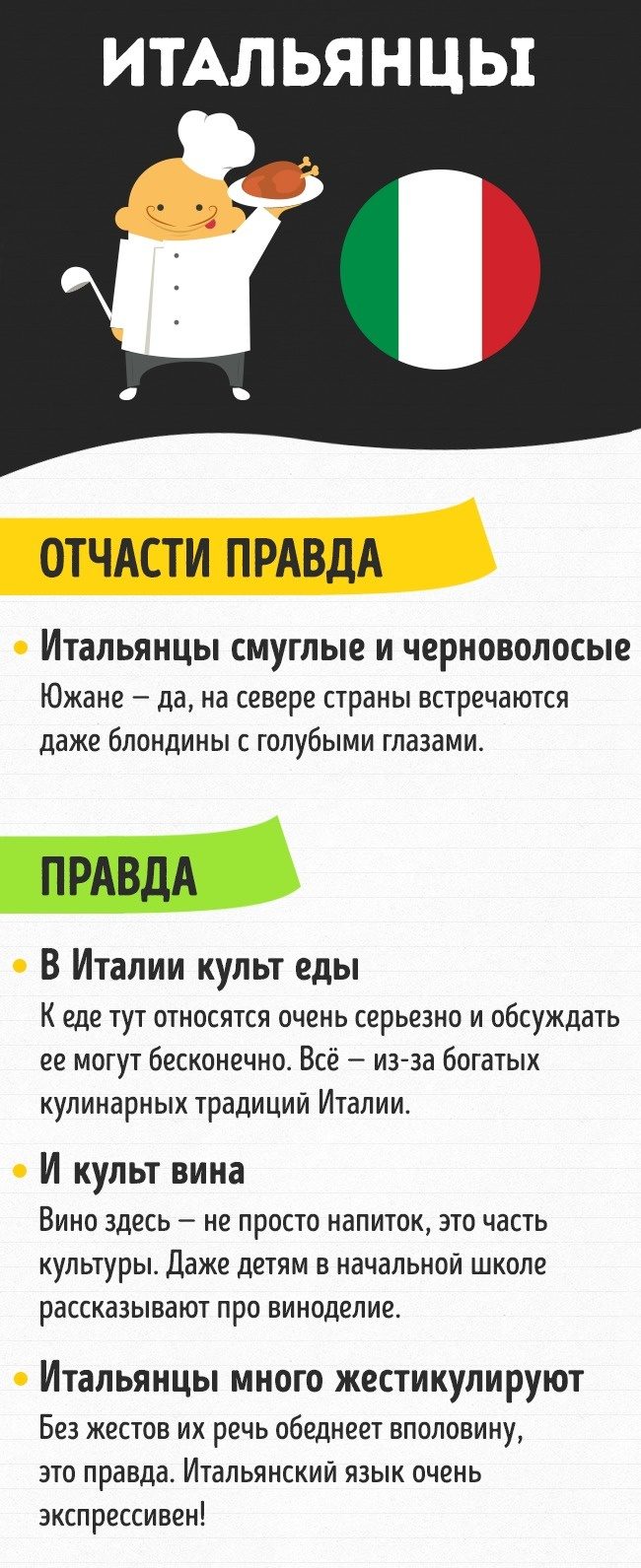 Правда и мифы о французах, итальянцах, англичанах и русских 