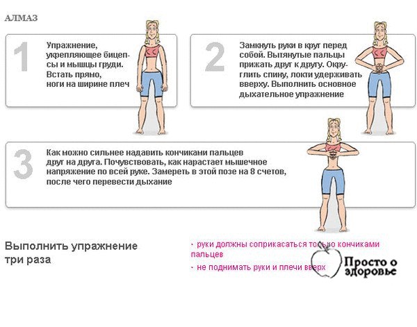Дышать Животом Для Похудения. Дыхание животом для похудения