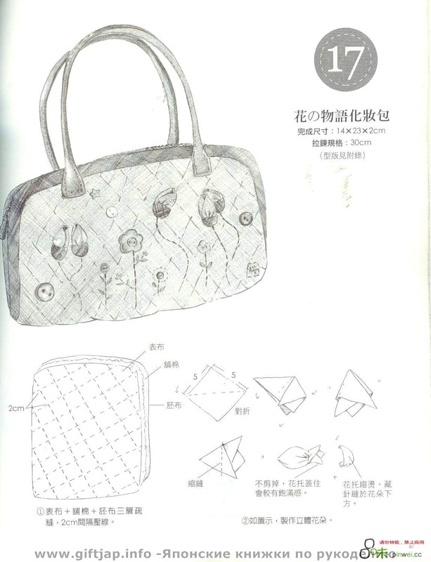 sizing drawing for tote bags sizes small, medium, large and oversized Tote bag p