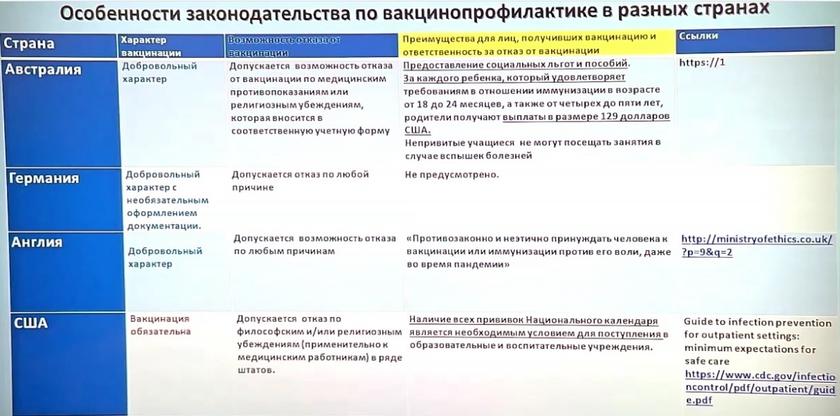 Карательные планы вакцинаторов россия