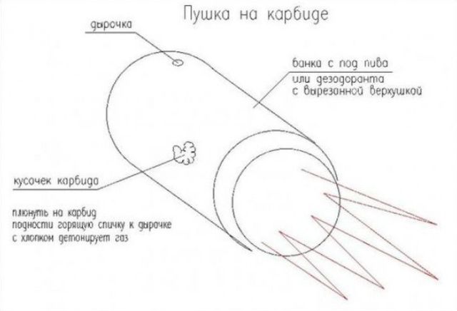 Необычные игрушки нашего детства (41 фото)