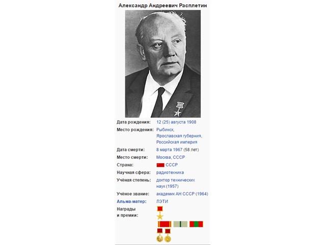 Свеохсекретный проект: как по приказу Сталина Москву спасали от ядерного удара - 2 часть Свеохсекретный проект: как по приказу Сталина Москву спасали от ядерного удара - 2 часть история,оружие