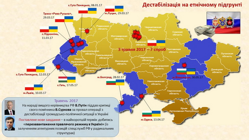 Россия украина план