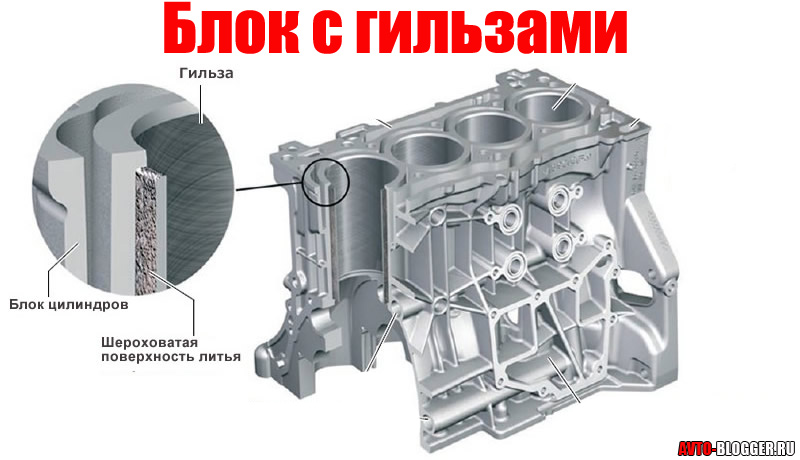 с завода