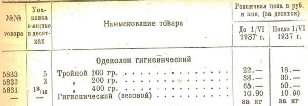 Какие зарплаты и цены были в сталинское время ? история,интересное,былые времена