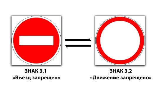 12 дорожных знаков, которые легко перепутать дорожные знаки