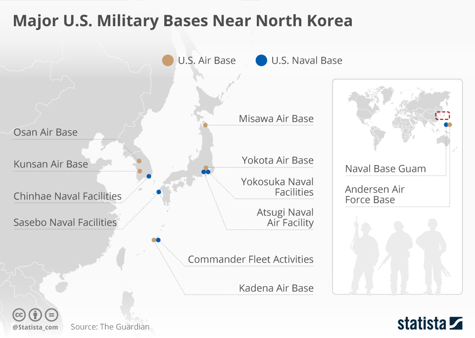 Infographic: Major U.S. Military Bases Near North Korea  | Statista