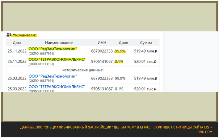 "ЗОЛОТЫЕ УНИТАЗЫ" ПРЕДАТЕЛЕЙ: ЧТО ОСТАВИЛИ "ПРО ЗАПАС" В РОССИИ БЕГЛЫЕ ЧИНОВНИКИ И ГОСОЛИГАРХИ с,Колонна [665272]