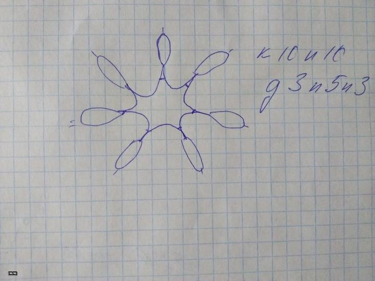 Создаем серьги «Глаз дракона» в технике фриволите Создаем серьги «Глаз дракона» в технике фриволите