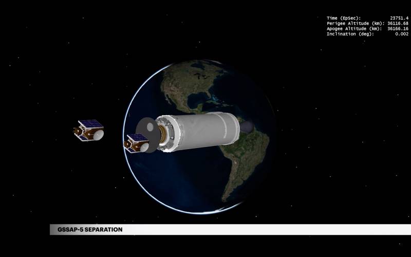 США увеличивают группировку спутников-инспекторов GSSAP оружие