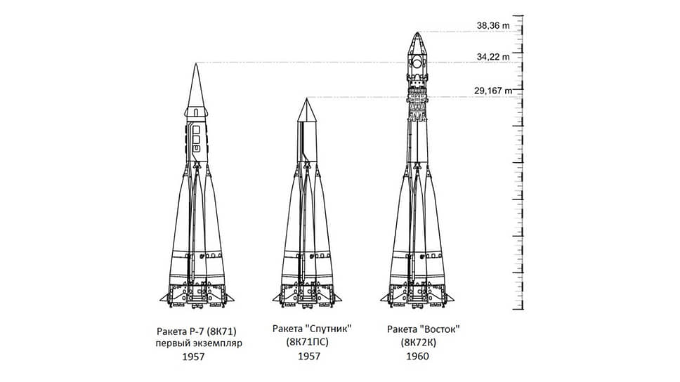 Чертеж первой ракеты