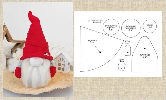 Милые гномы под ёлку своими руками Такого, гнома, подарить, угодно, радость