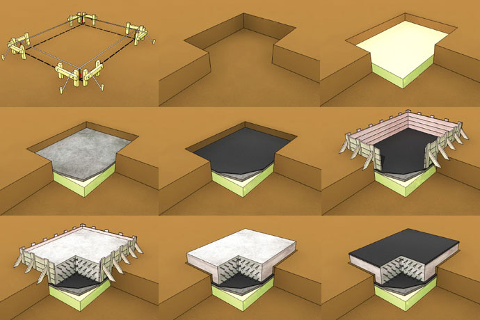 как сделать фундамент монолитная плита своими руками