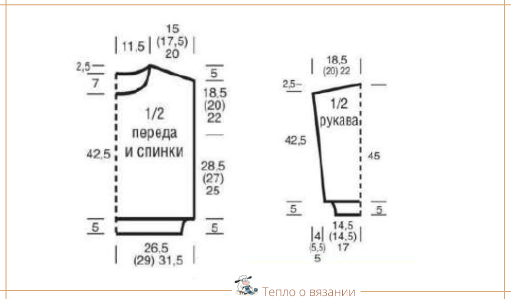 Готовимся к лету — вяжем модели в цветах неба и моря модель, пуловер, связать, размеров, расчёты, рукавов, нижеОписание, детали, выглядит, можно, резинки, туника, загорелся, зигзагообразным, узором, всего, связаны, раздельно, станет, верхней