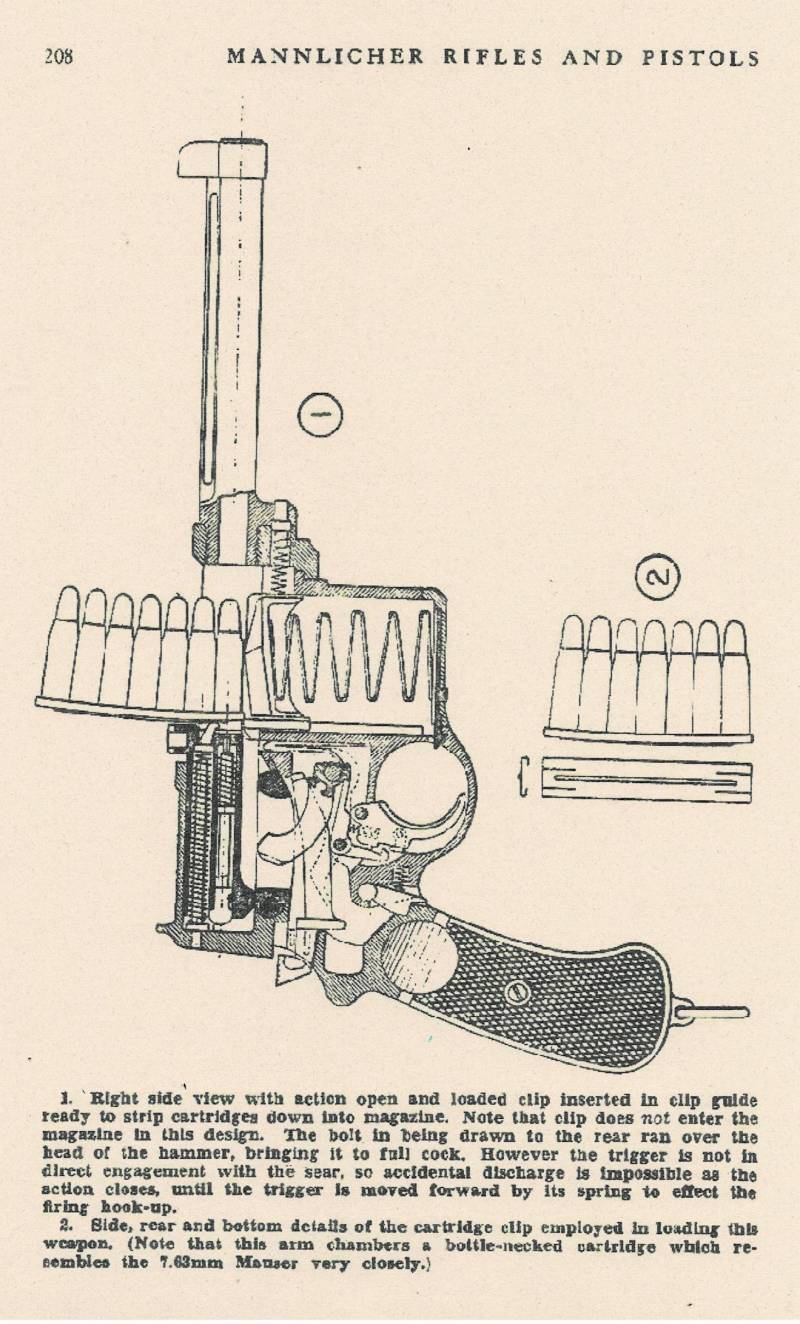 Ещё раз к вопросу о рычаге на пистолете «Манлихер» М1896 г. Ещё раз к вопросу о рычаге на пистолете «Манлихер» М1896 г. оружие