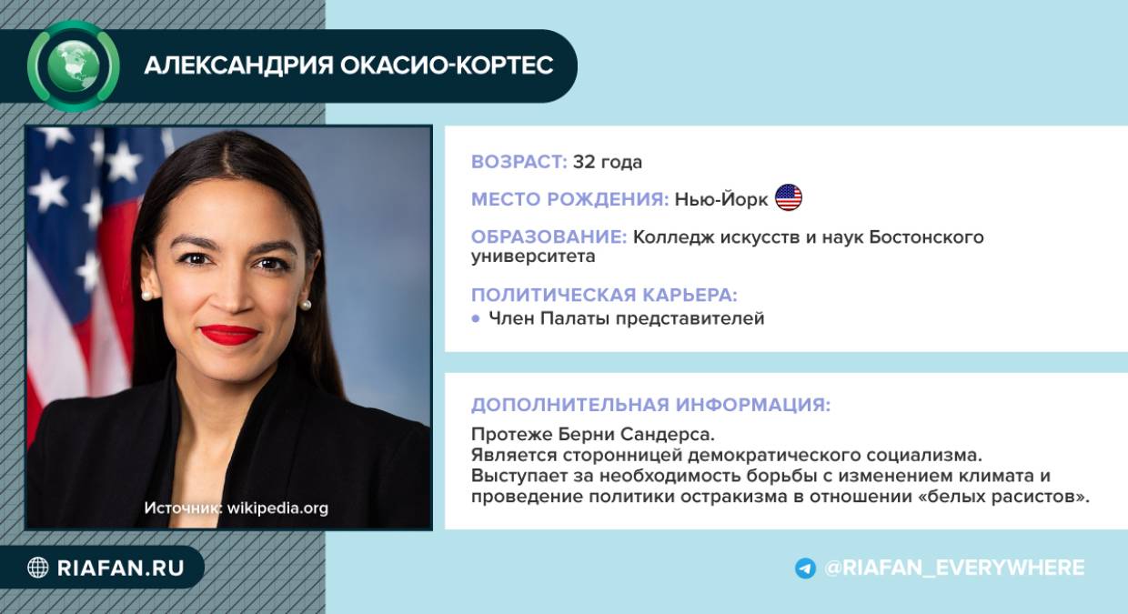 СМИ назвали 10 конкурентов Байдена на президентских выборах в 2024 году СМИ назвали 10 конкурентов Байдена на президентских выборах в 2024 году Весь мир