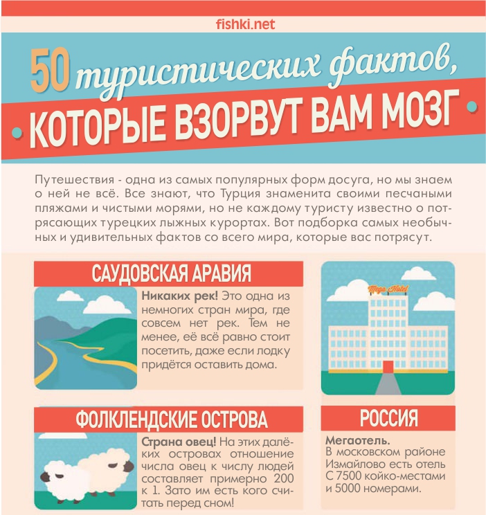 Эти 50 туристических фактов взорвут вам мозг путешествия, туризм, факты