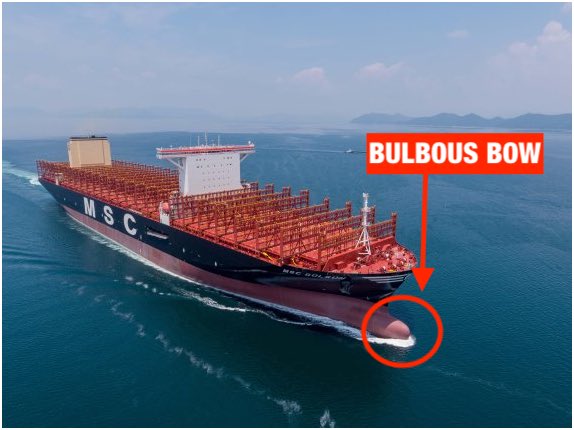 Раскапывая Ever Given Раскапывая Ever Given