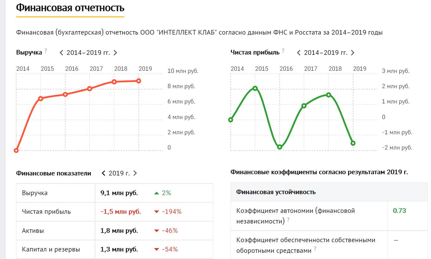 СПАСИБО ЕЛЬЦИНУ ЗА ЭТО. БРИТАНСКИЕ АГЕНТЫ ДО СИХ ПОР В РОССИИ колонна,расследование,россия