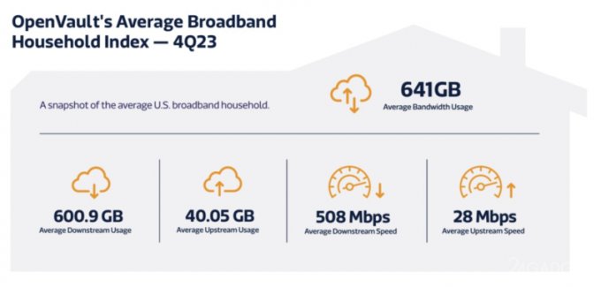 Wi-Fi 8: что это такое и когда появится способность, доступа, будет, MediaTek, между, передачи, стандарт, стандарта, устройства, скорость, пропускную, более, данных, технологии, точкой, беспроводной, новый, нового, пропускная, несколько